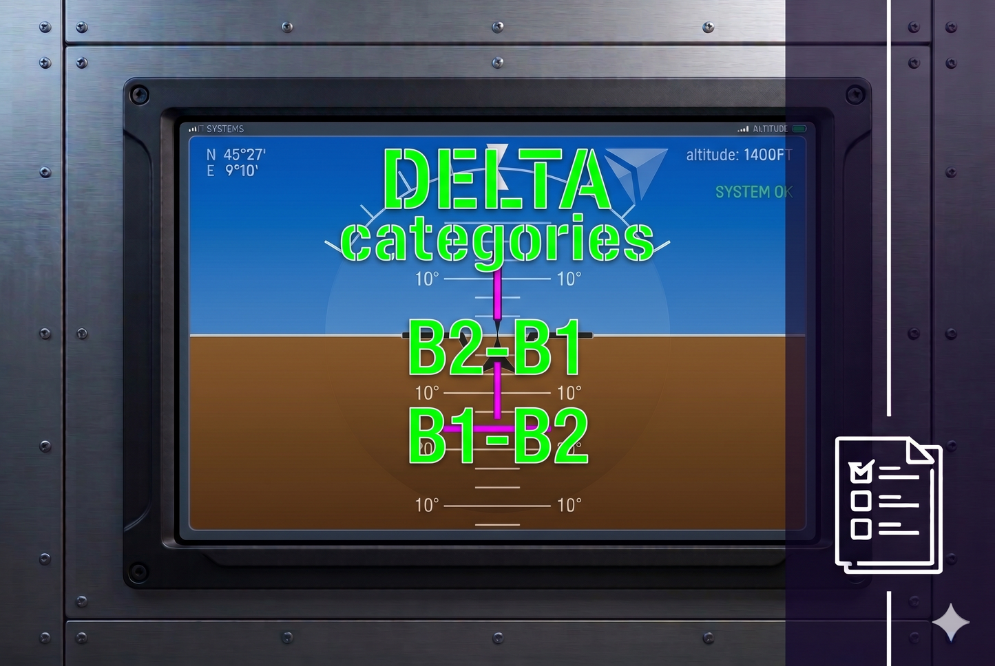 PACCHETTI DELTA CATEGORIE B1 - B2 - B1